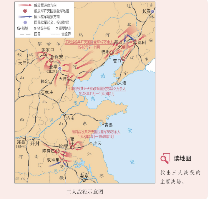 三大战役示意图
