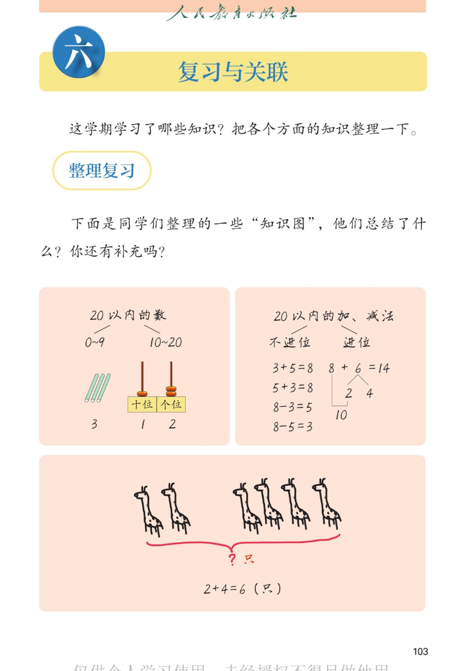 整理复习知识图
