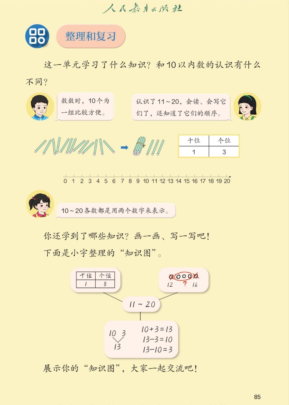 整理和复习与知识图