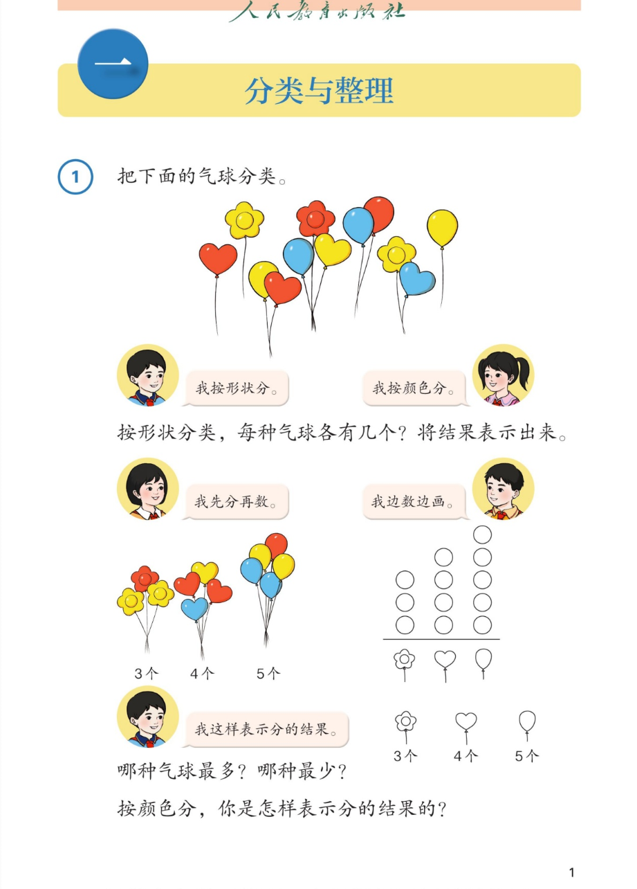课本第1页例1：把下面的气球分类；两位小朋友分别按形状分（我先分再数/我边数边画）；结果用象形图表示，花形3个、心形4个、圆形5个