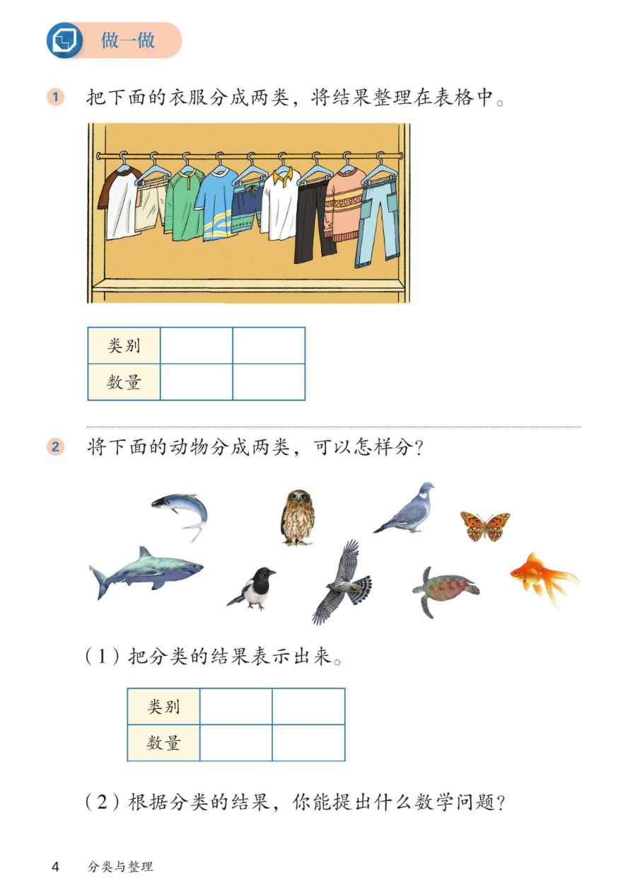 课本第4页：做一做，衣服分成两类整理在表格中；动物分成两类