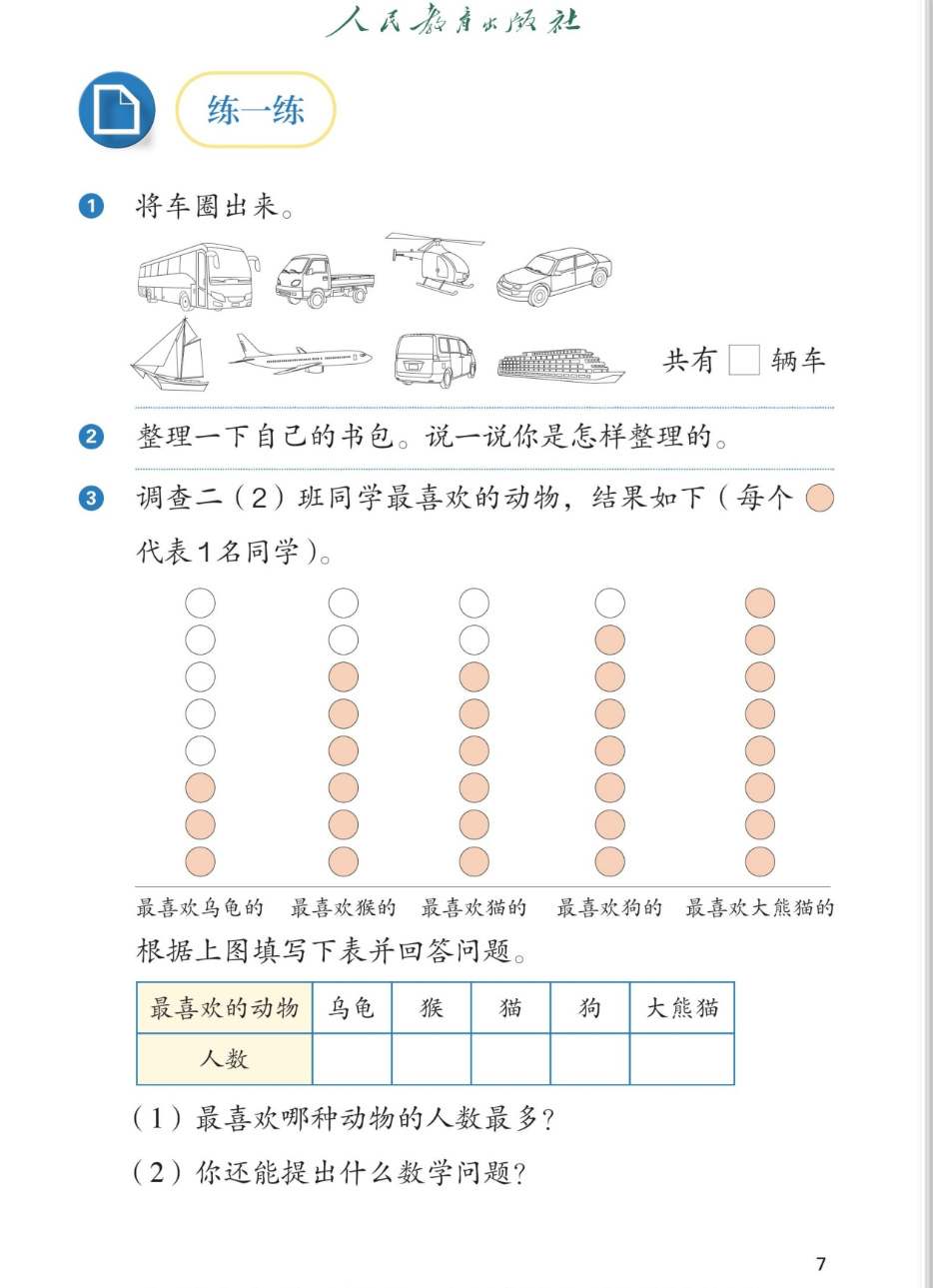 课本第7页练一练：1将车圈出来共有几辆；2整理自己的书包说一说怎样整理的；3调查二(2)班最喜欢的动物象形统计图，填统计表并回答问题