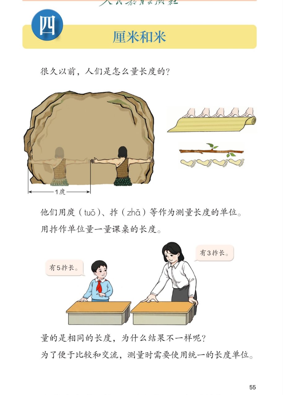 课本第55页：四、厘米和米单元页。很久以前，人们是怎么量长度的？古人张开双臂用庹量石头，1庹；用拃量竹简、用脚长量树枝。他们用庹（tuo）、拃（zha）等作为测量长度的单位。用拃作单位量一量课桌的长度。男孩：有5拃长。老师：有3拃长。量的是相同的长度，为什么结果不一样呢？为了便于比较和交流，测量时需要使用统一的长度单位。