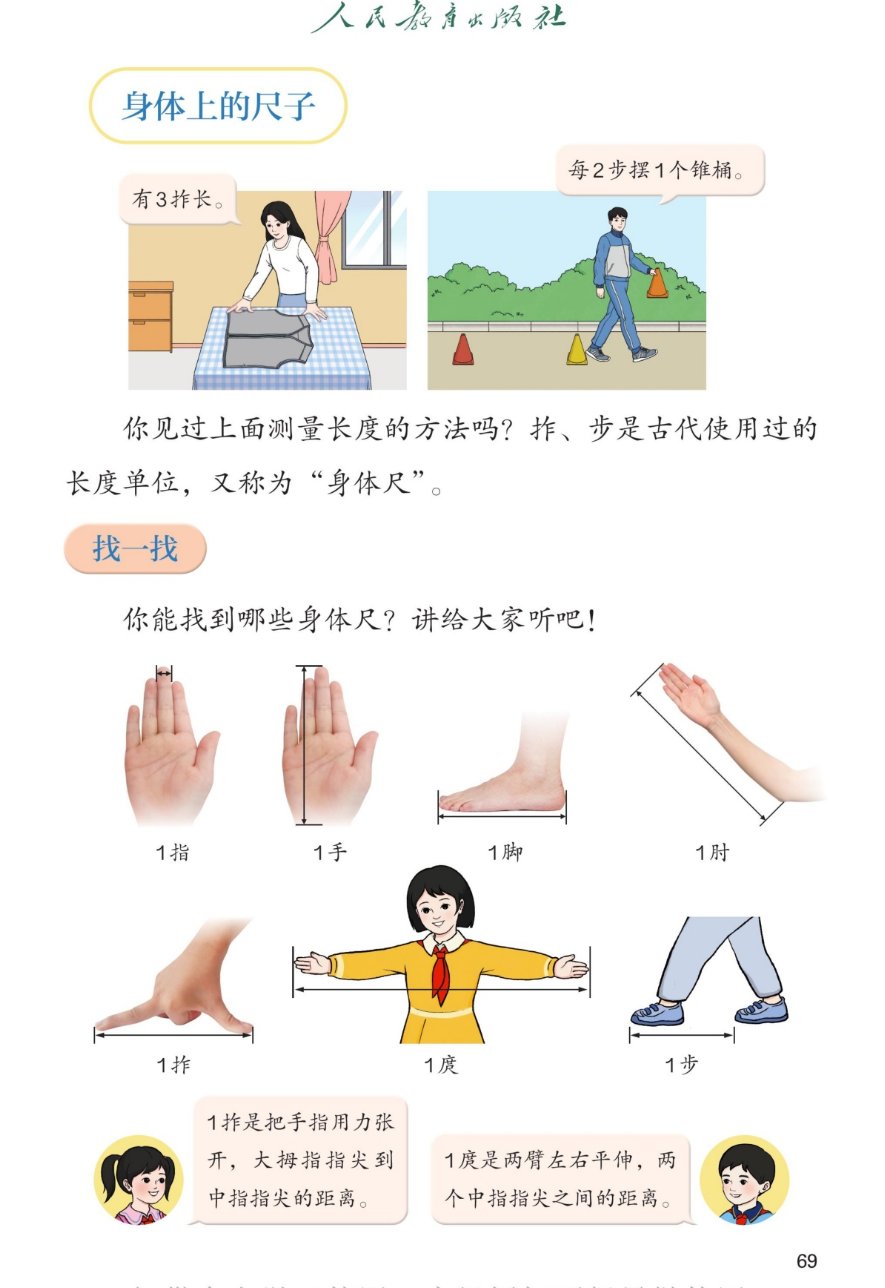 课本第69页：身体上的尺子。量衣服：有3拃长。走路摆锥桶：每2步摆1个锥桶。你见过上面测量长度的方法吗？拃、步是古代使用过的长度单位，又称为身体尺。找一找：你能找到哪些身体尺？讲给大家听吧！1指、1手、1脚、1肘、1拃、1庹、1步。1拃是把手指用力张开，大拇指指尖到中指指尖的距离。1庹是两臂左右平伸，两个中指指尖之间的距离。