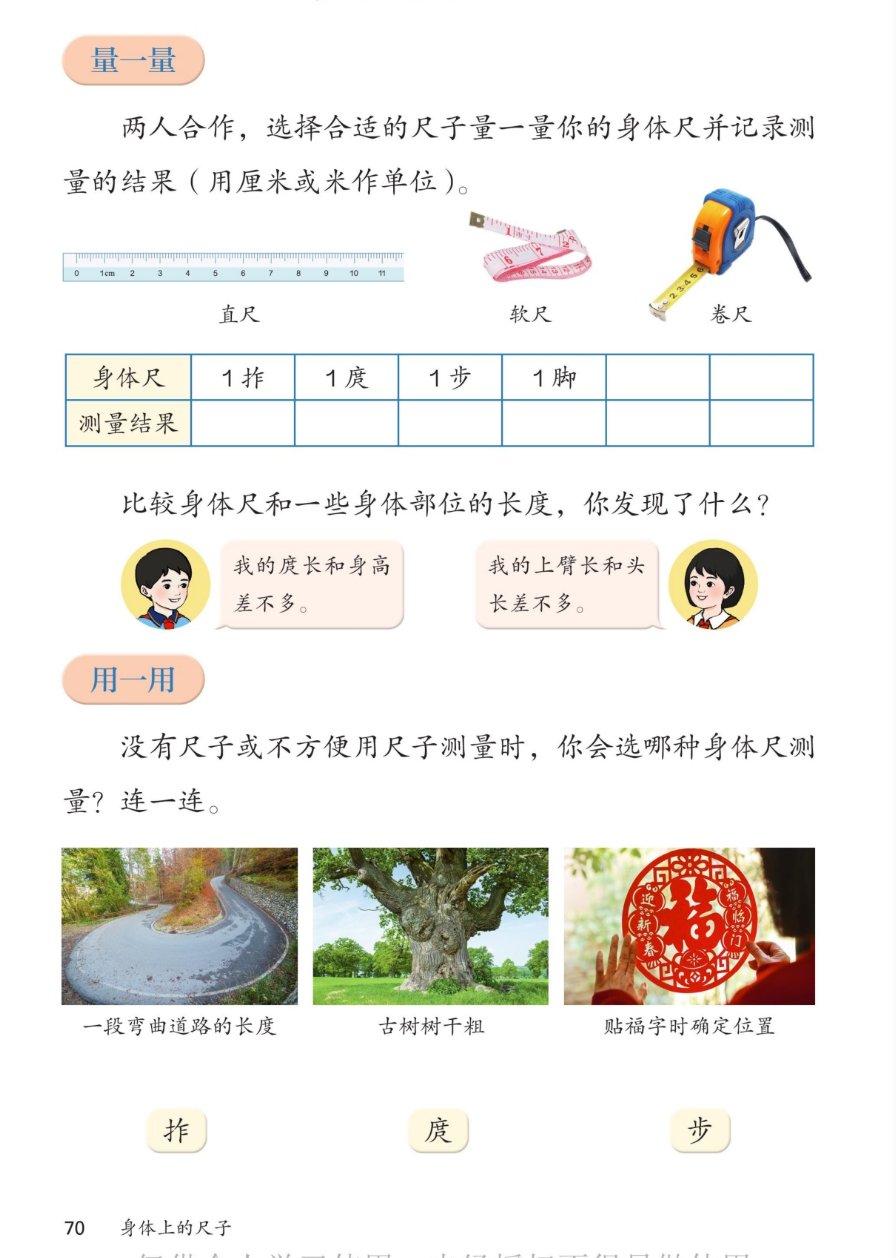 课本第70页：量一量。两人合作，选择合适的尺子量一量你的身体尺并记录测量的结果（用厘米或米作单位）。直尺、软尺、卷尺。表格：身体尺：1拃、1庹、1步、1脚，测量结果。比较身体尺和一些身体部位的长度，你发现了什么？我的庹长和身高差不多。我的上臂长和头长差不多。用一用：没有尺子或不方便使用尺子测量时，你会选哪种身体尺测量？连一连。一段弯曲道路的长度、古树树干粗、贴福字时确定位置。选项：拃、庹、步。