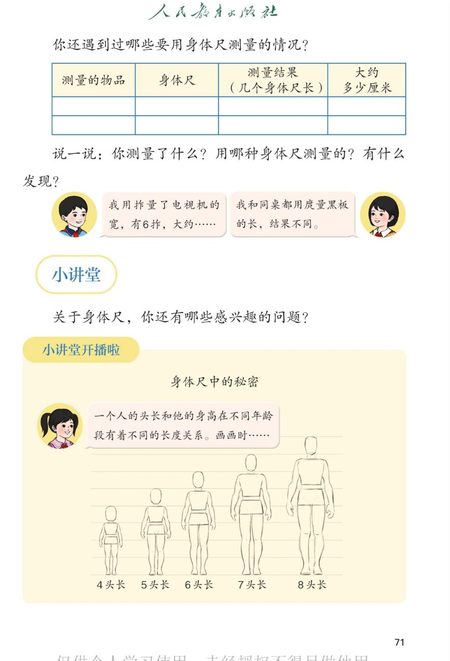 课本第71页：你还遇到过哪些要用身体尺测量的情况？表格：测量的物品、身体尺、测量结果（几个身体尺长）、大约多少厘米。说一说：你测量了什么？用哪种身体尺测量的？有什么发现？我用拃量了电视机的宽，有6拃，大约……我和同桌都用庹量黑板的长，结果不同。小讲堂：关于身体尺，你还有哪些感兴趣的问题？小讲堂开播啦：身体尺中的秘密。一个人的头长和他的身高在不同年龄段有着不同的长度关系。画画时……4头长、5头长、6头长、7头长、8头长。