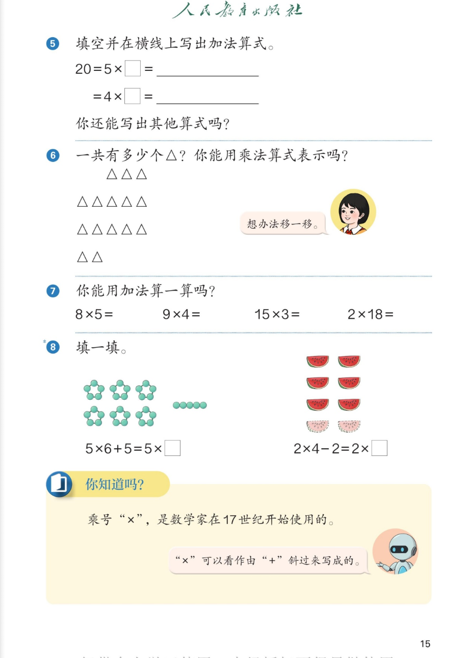 课本第15页练一练：5填空并在横线上写出加法算式，20=5×□，=4×□，你还能写出其他算式吗；6一共有多少个三角形（每行分别3、5、5、2个，共15个），你能用乘法算式表示吗？想办法移一移；7你能用加法算一算吗？8×5=、9×4=、15×3=、2×18=；8填一填：5×6+5=5×□（小花图），2×4-2=2×□（西瓜图）。你知道吗？乘号×是数学家在17世纪开始使用的，×可以看作由+斜过来写成的。
