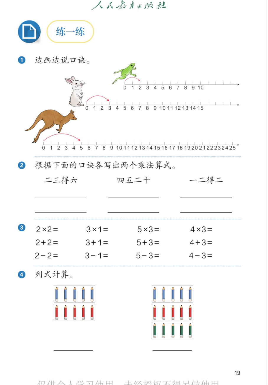 课本第19页练一练：1 边画边说口诀。小青蛙每次跳2格（数轴0~10），小兔每次跳3格（数轴0~15），袋鼠每次跳5格（数轴0~25）。2 根据下面的口诀各写出两个乘法算式：二三得六、四五二十、一二得二。3 口算比一比：2×2、2+2、2-2；3×1、3+1、3-1；5×3、5+3、5-3；4×3、4+3、4-3。4 列式计算：左边2盒铅笔每盒5支，右边3盒铅笔每盒5支。