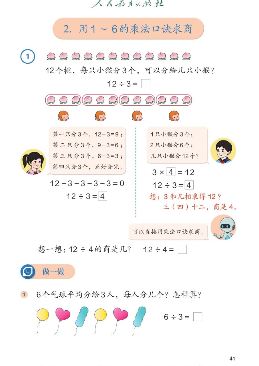 课本第41页：2.用1~6的乘法口诀求商。12个桃，每只小猴分3个，可以分给几只小猴？12÷3=□。图上12个桃圈成4组每组3个，4只小猴。女孩说：第一只分3个12-3=9，第二只分3个9-3=6，第三只分3个6-3=3，第四只分3个正好分完。12-3-3-3-3=0，12÷3=4。男孩说：1只小猴分3个，2只小猴分6个，几只小猴分12个？3×4=12，12÷3=4。想：3和几相乘得12？三（四）十二，商是4。机器人：可以直接用乘法口诀求商。想一想：12÷4的商是几？12÷4=□。做一做：6个气球平均分给3人，每人分几个？怎样算？6÷3=□。