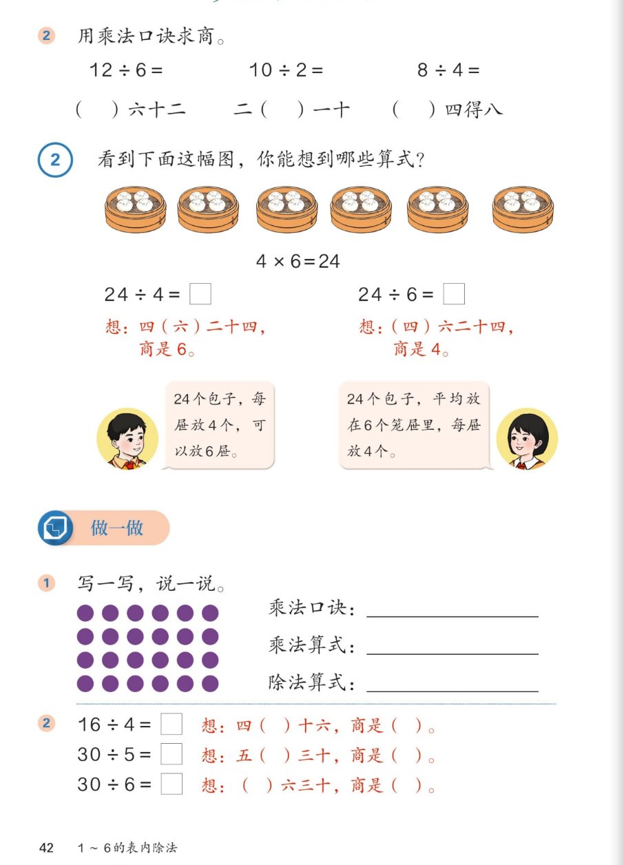 课本第42页：用乘法口诀求商。12÷6=（二）六十二；10÷2=二（五）一十；8÷4=（二）四得八。看图你能想到哪些算式？图上6个笼屉每个4个包子，4×6=24。24÷4=□想：四（六）二十四商是6。24÷6=□想：（四）六二十四商是4。男孩：24个包子每屉放4个可以放6屉。女孩：24个包子平均放在6个笼屉里每屉放4个。做一做：1.写一写说一说，20个圆点摆成4行每行5个。乘法口诀：四五二十。乘法算式：4×5=20。除法算式：20÷4=5。2.16÷4=4想：四（四）十六商是（4）；30÷5=6想：五（六）三十商是（6）；30÷6=5想：（五）六三十商是（5）。