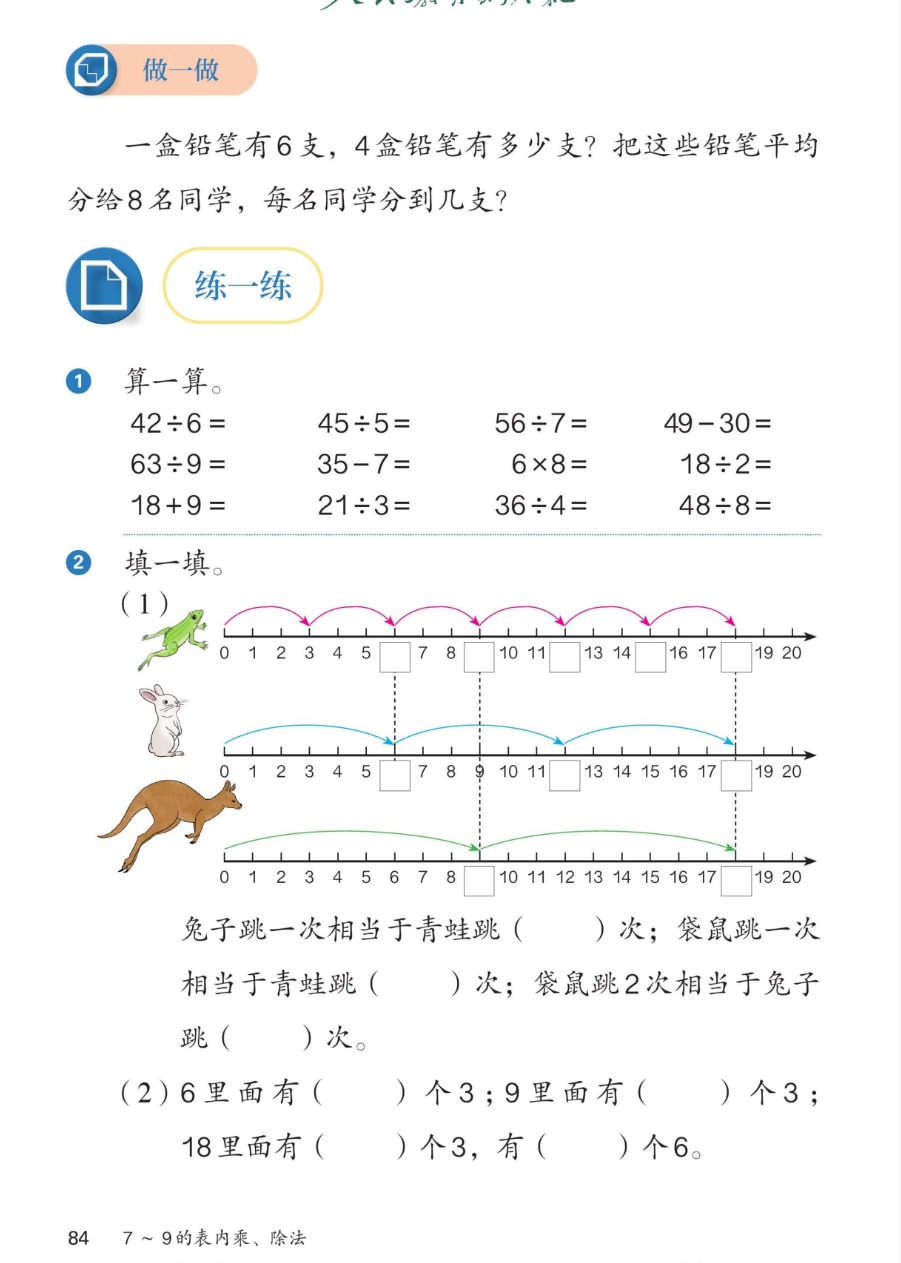 课本第84页。做一做：一盒铅笔有6支，4盒铅笔有多少支？把这些铅笔平均分给8名同学，每名同学分到几支？练一练：第1题算一算：42÷6=7、45÷5=9、56÷7=8、49-30=19；63÷9=7、35-7=28、6×8=48、18÷2=9；18+9=27、21÷3=7、36÷4=9、48÷8=6。第2题填一填：（1）数线图上青蛙每次跳3格，跳6次跳到18；兔子每次跳6格，跳3次跳到18；袋鼠每次跳9格，跳2次跳到18。填空：兔子跳一次相当于青蛙跳（2）次；袋鼠跳一次相当于青蛙跳（3）次；袋鼠跳2次相当于兔子跳（3）次。（2）6里面有（2）个3；9里面有（3）个3；18里面有（6）个3，有（3）个6。