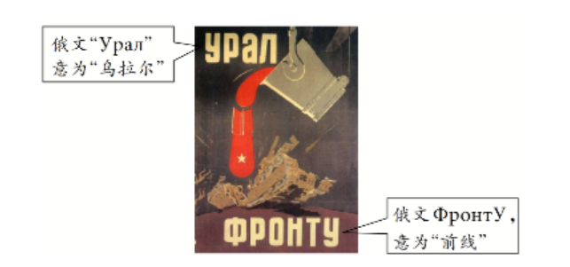 1942年苏联宣传画