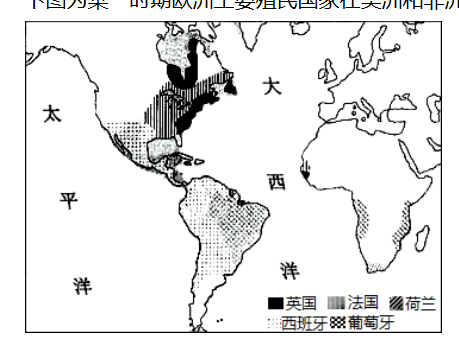 欧洲主要殖民国家在美洲和非洲的殖民地分布示意图