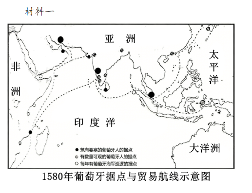 1580年葡萄牙据点与贸易航线示意图